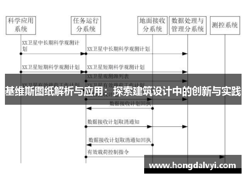 基维斯图纸解析与应用：探索建筑设计中的创新与实践